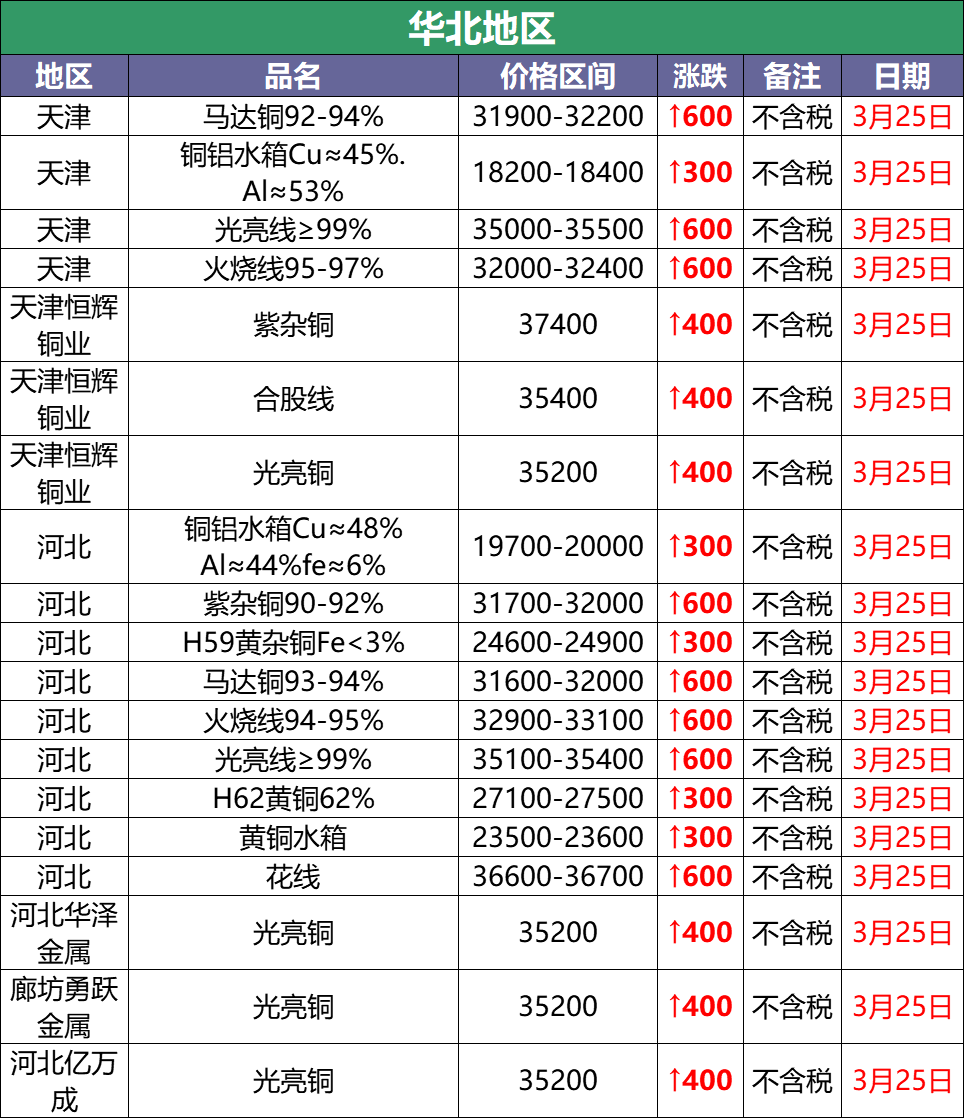 博亚体育官方app下载