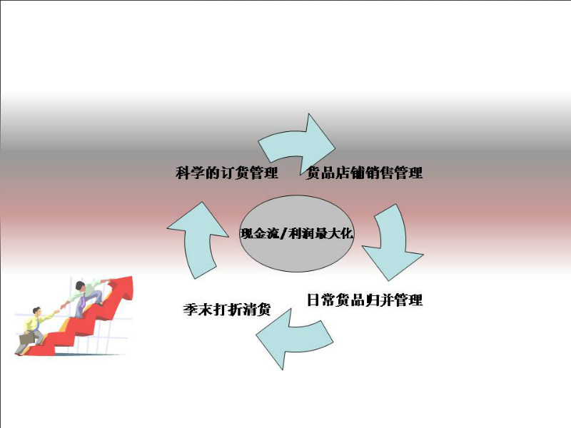 博亚体育官方app下载