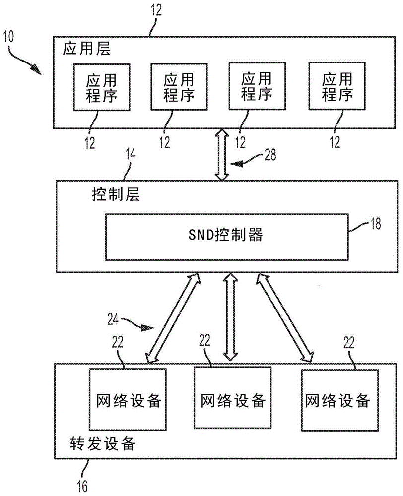 博亚体育官方app下载